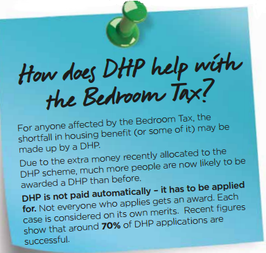 DHP Information